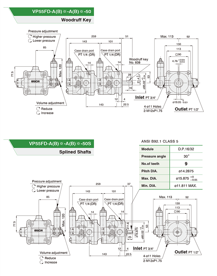 VP55Fd Anson Pump Drawing In India VP65FD-B4-B4-51S Anson Hydraulic Double Vane Pump